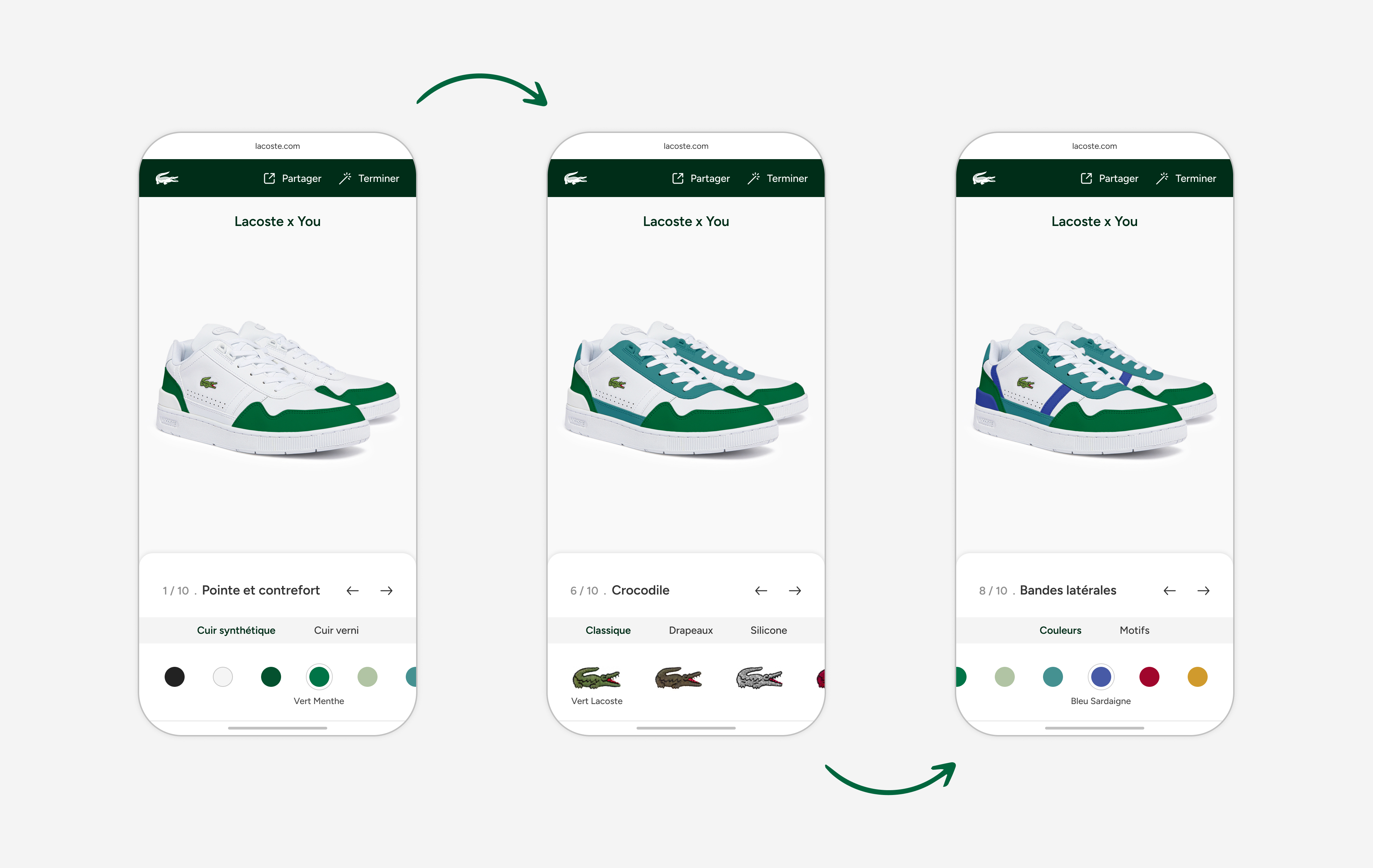 Interfaces personnalisation