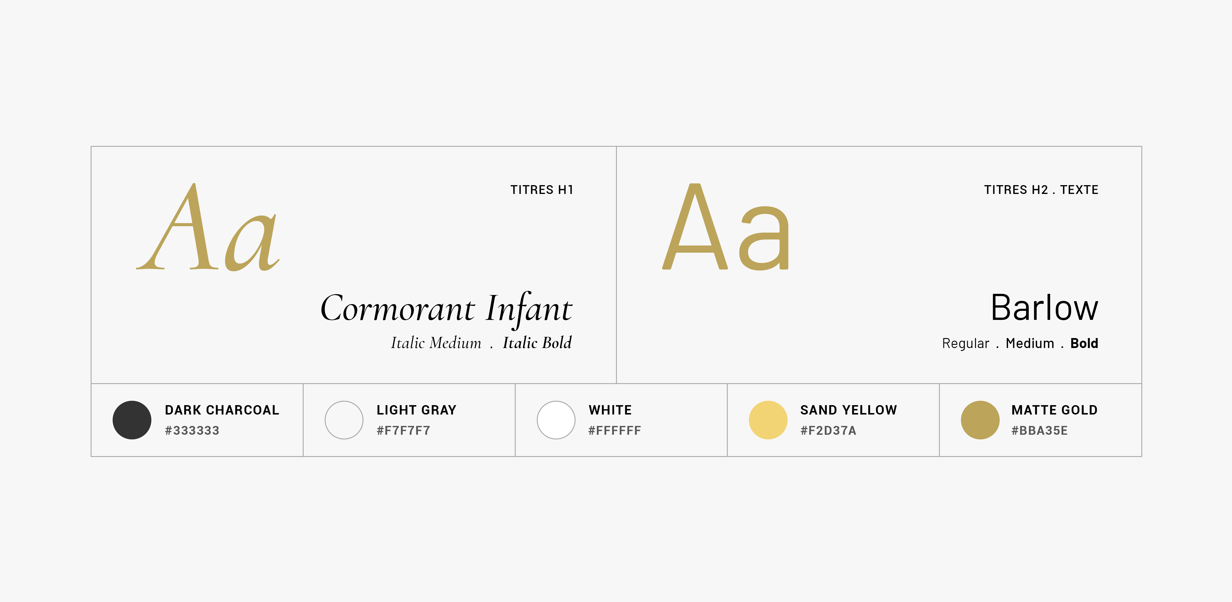 Typographies et couleurs - Charte